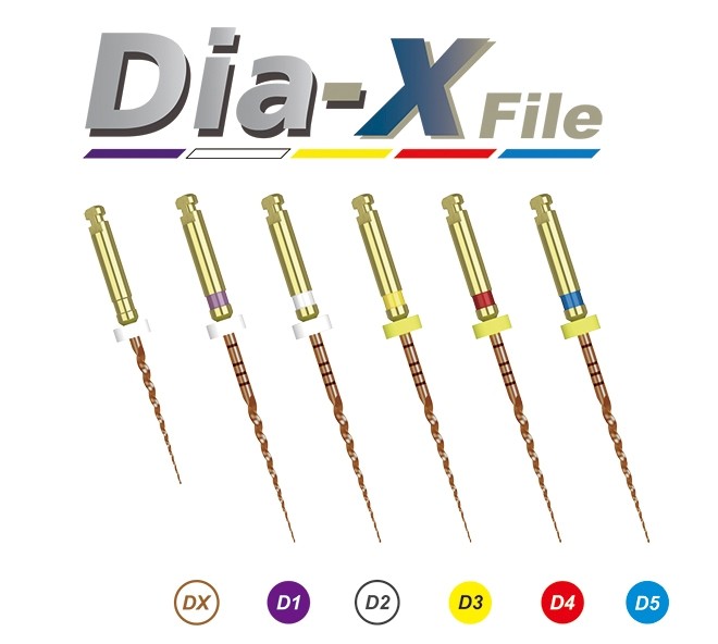 kořenové nástroje dia-X file